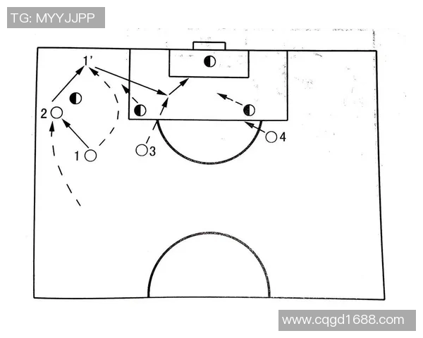 杭州足球队配合表现的数据分析与战术优化探讨